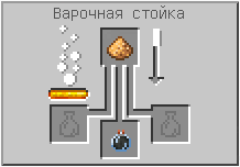 Как сделать туманное зелье черепашьей мощи ii в Майнкрафте