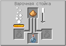 Как сделать зелье стремительности ii в Майнкрафте