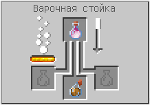 Как сделать туманное зелье огнестойкости в Майнкрафте