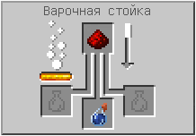 Как сделать взрывное зелье водного дыхания (усиленное) в Майнкрафте
