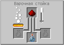 Как сделать зелье стремительности (усиленное) в Майнкрафте