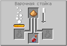 Как сделать взрывное зелье исцеления ii в Майнкрафте