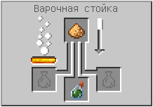 Как сделать взрывное зелье отравления ii в Майнкрафте