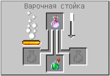 Как сделать туманное зелье прыгучести в Майнкрафте