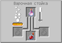 Как сделать туманное зелье исцеления в Майнкрафте