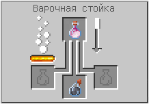 Как сделать туманное зелье невидимости в Майнкрафте