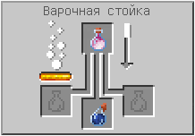 Как сделать туманное зелье водного дыхания в Майнкрафте